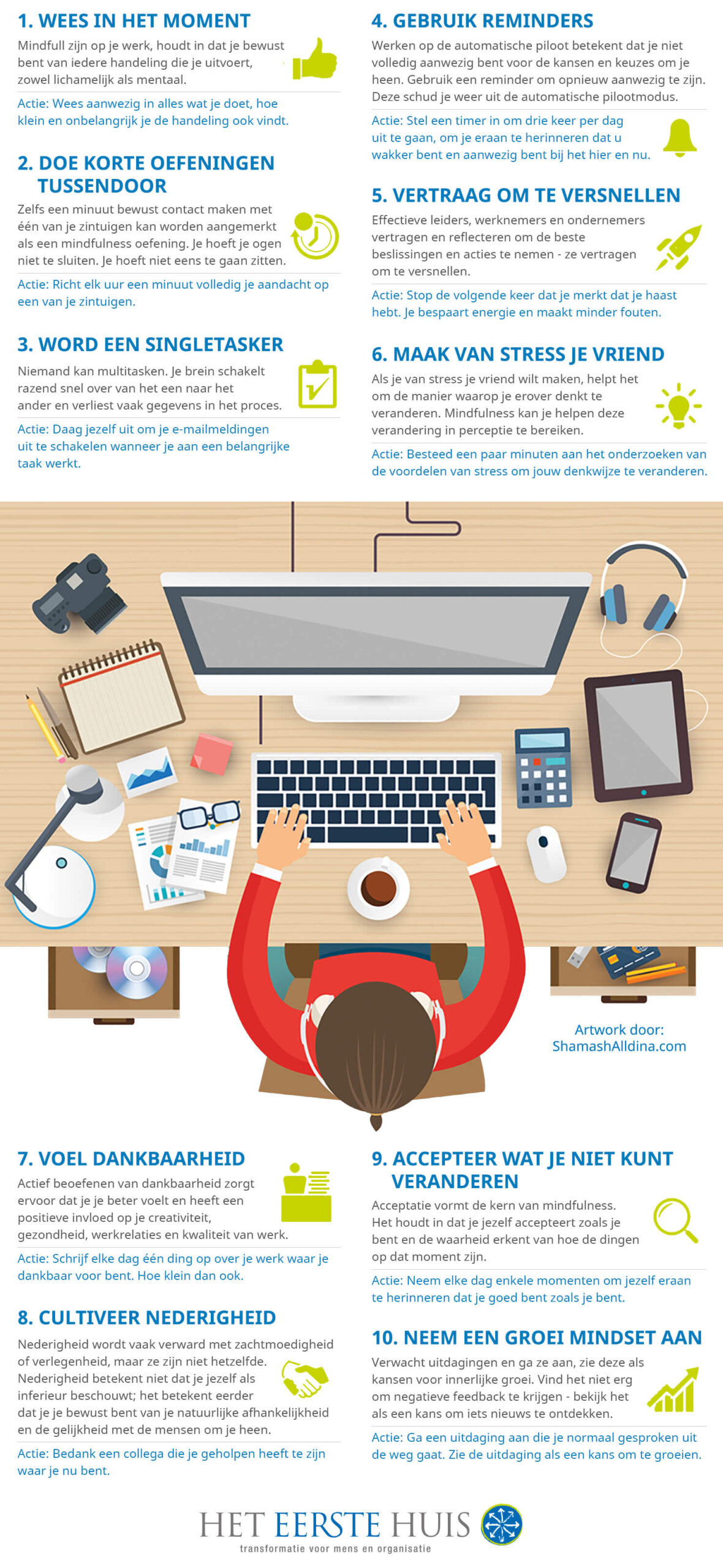 Infographic Mindfulness - Website smaller 2 (1) Mindful
